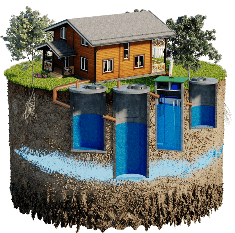 Монтаж канализации частных домов